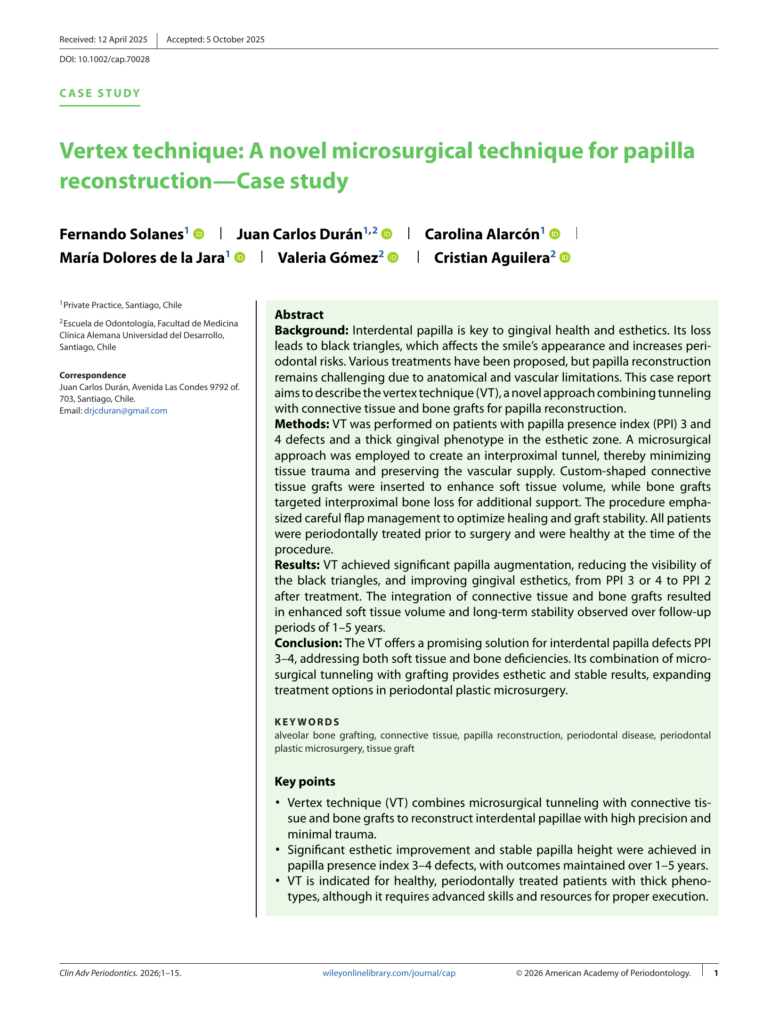 Portada del artículo científico Vertex technique: A novel microsurgical technique for papilla reconstruction, Clinical Advances in Periodontics, 2026